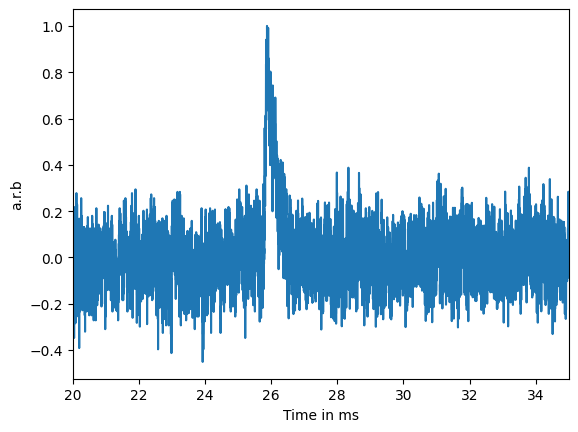 Example pulse 1