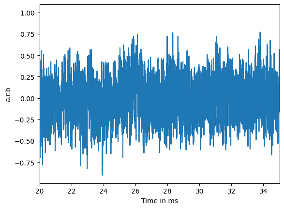 Example pulse 3